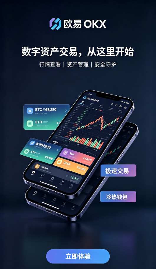欧交易所APP官方网站充值与安全设置